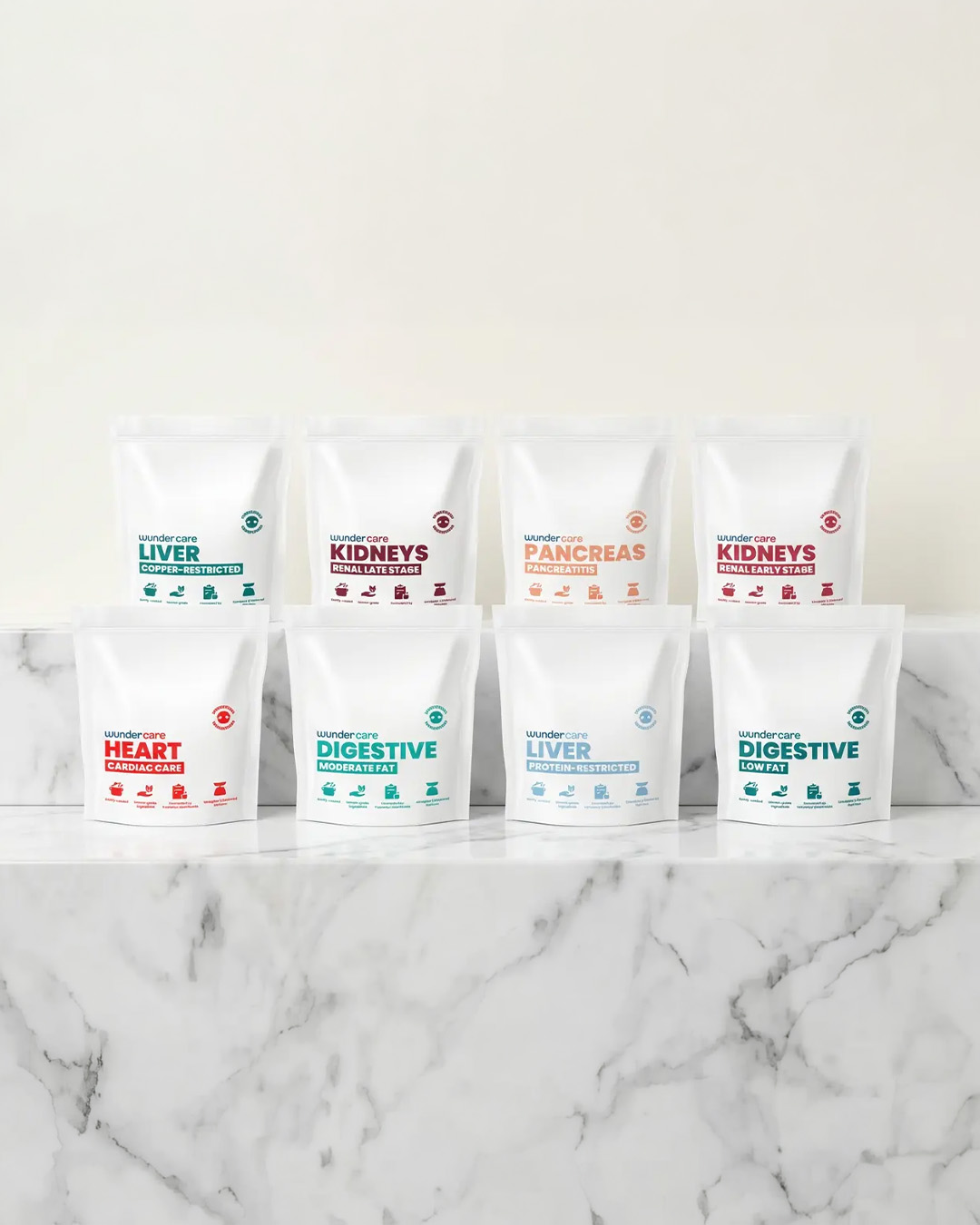 Wundercare product lineup